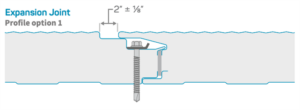 Isoparete (Hidden Joint) Wall IMP